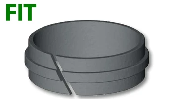 Направляющее кольцо FIT